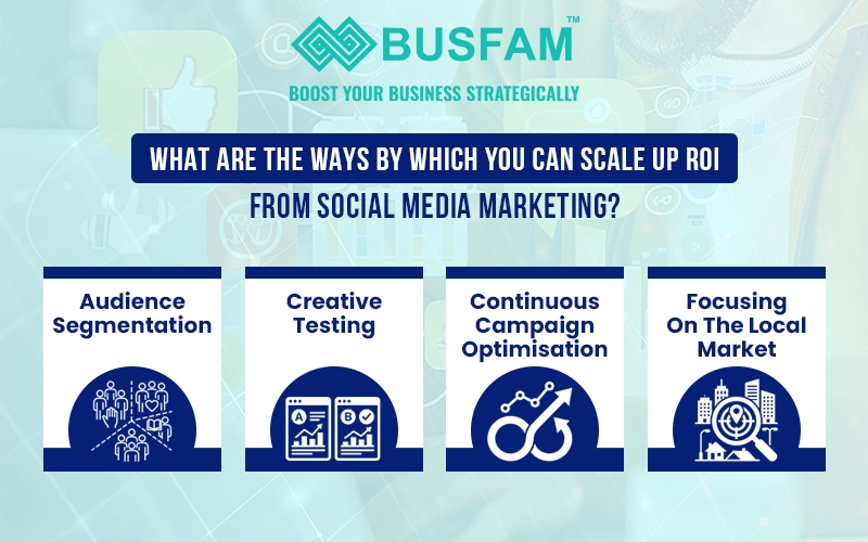social media marketing